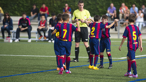 Perception, analysis, decision: How to create a close-knit team. Barcellona FC’s method