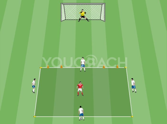 Rondo 4 vs 1 - Striker getting away from his marker