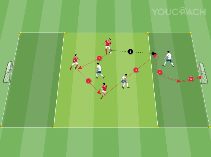 3 v 2 and 1 v 1