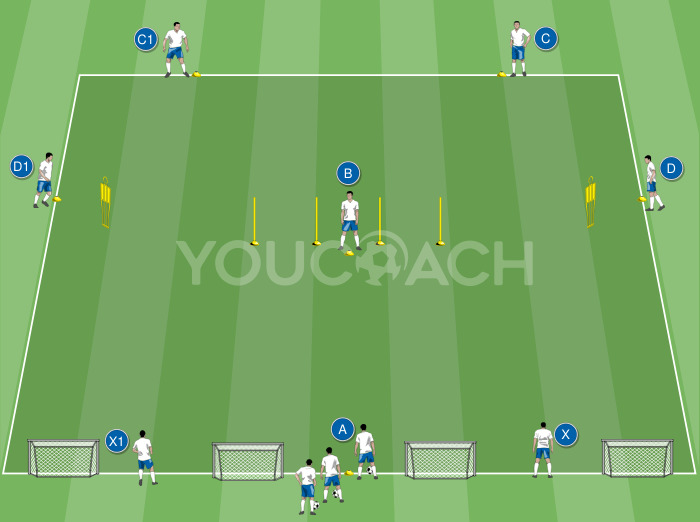 Technical warm-up aimed at 2 v 1