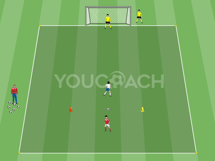 1 v 1 with cognitive elements and shooting at goal