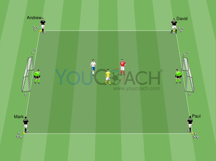 1 v 1 + neutral player: Losing your marker and finishing on two goals