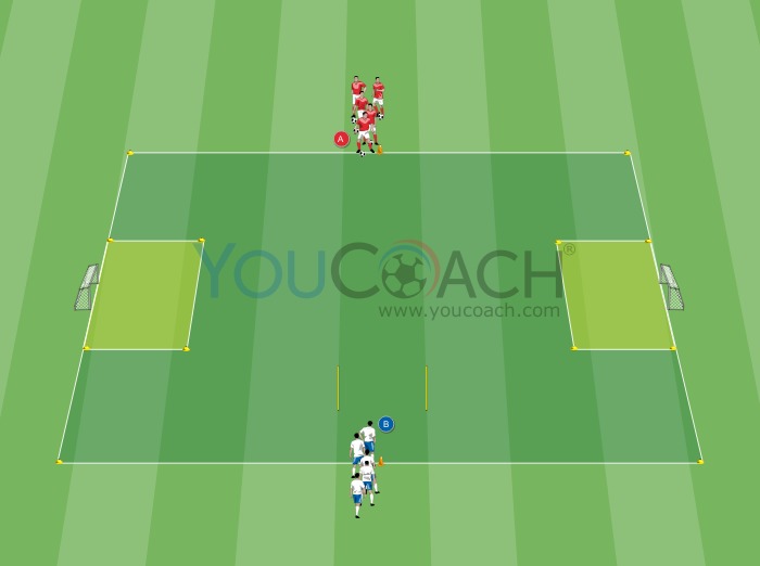 1 v 1: choose the mini-goal