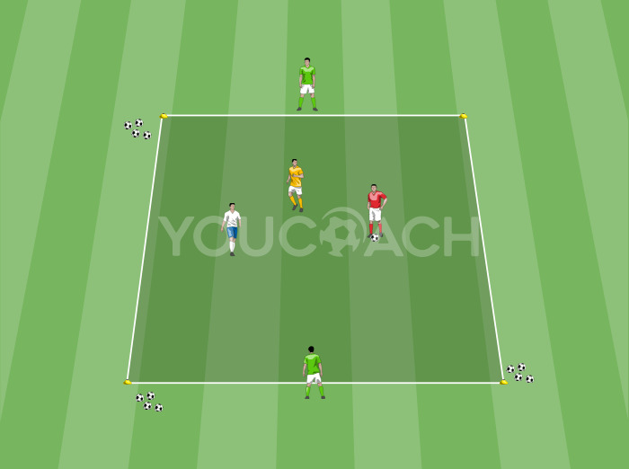 1 v 1 with neutral players and side support players