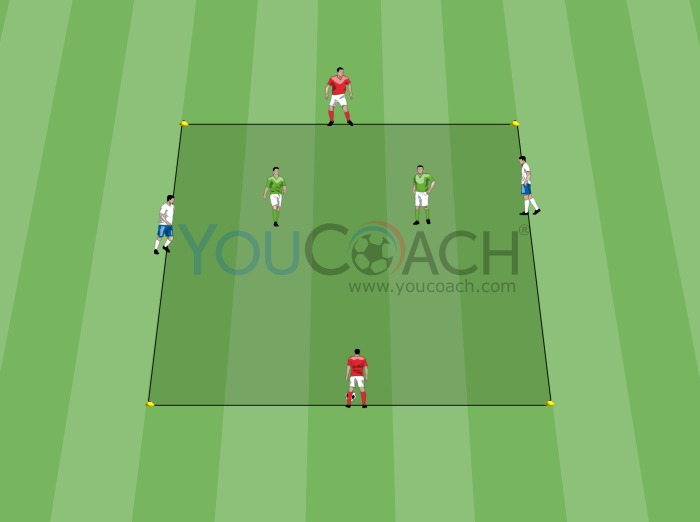 Ball possession 4 vs 2