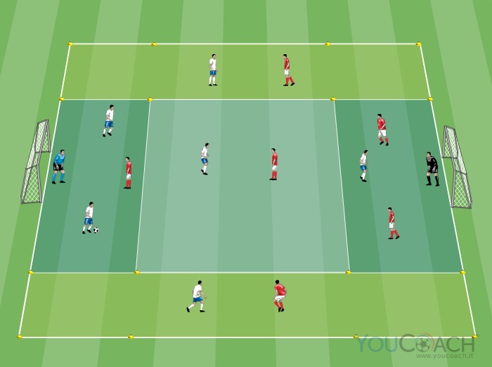  6 versus 6 getting away from markers in width, to cross and to shoot for the goal