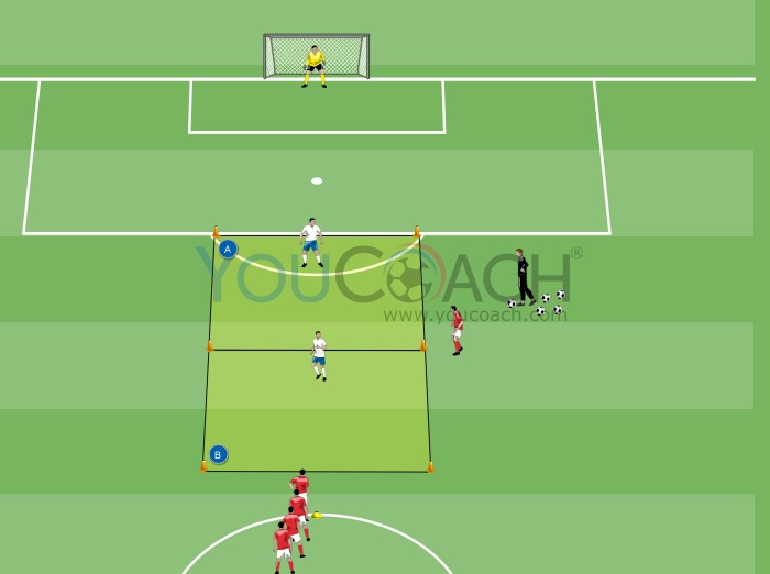 2 vs 1 - AFC Ajax