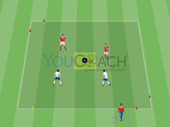 2 against 2 with guided objectives - Arsenal FC