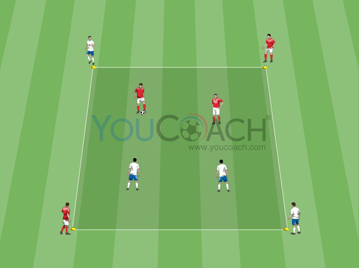 2 v 2 in a square: training dribbling and possession