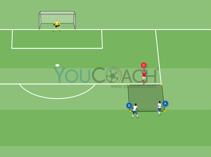 The Overlap: Creating Scoring Opportunities in 2v1 Situations