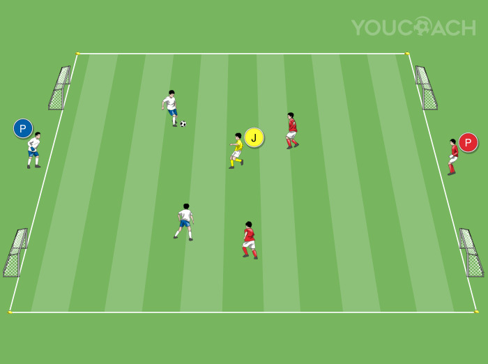 2 v 2 with support players