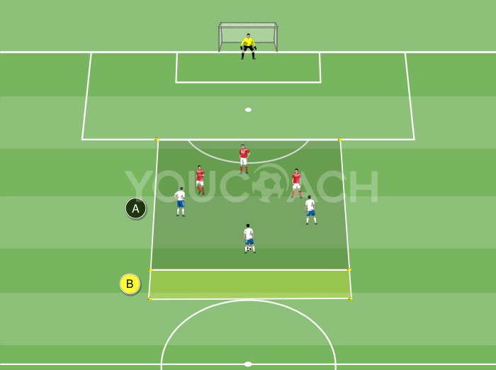 3 v 3: transitions and search for depth 