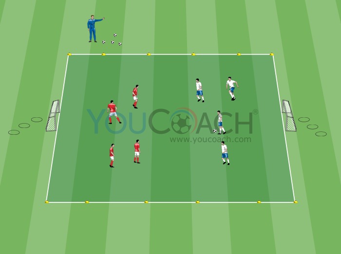 4 vs 4 - Technical tactical warm-up 