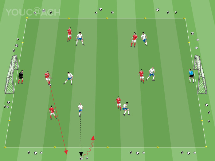 Conditioned game: different balls