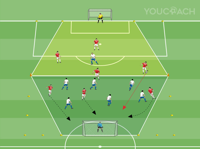 7 v 7 For Cut Runs Behind Defense 