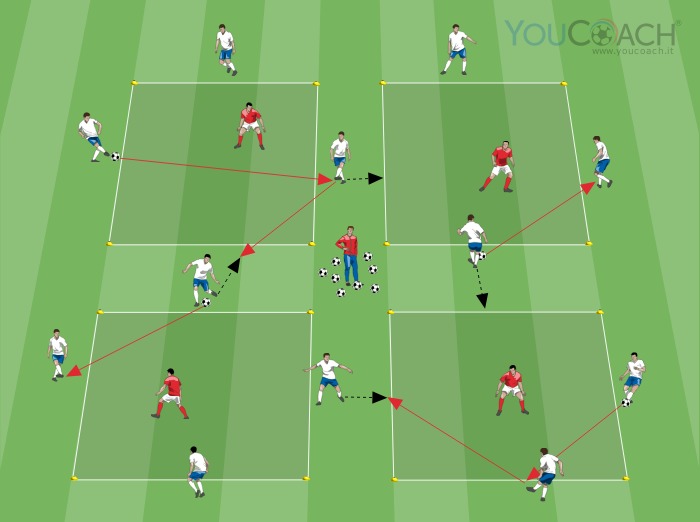 Rondos with simultaneous orientation