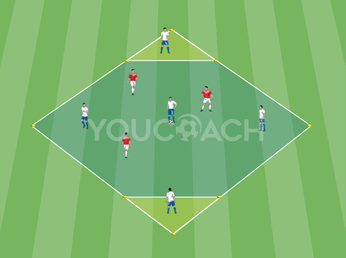 Train mobility with Small-sided Games