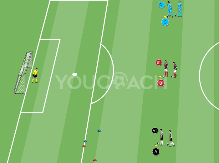 Attacking defenders and finishing - Newcastle United FC