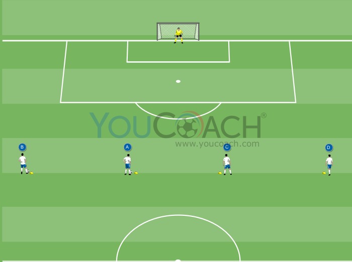 Attacking action with shot at goal and final 2 vs 2