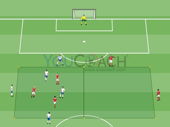 Ball possession 5 v 3 - The transition