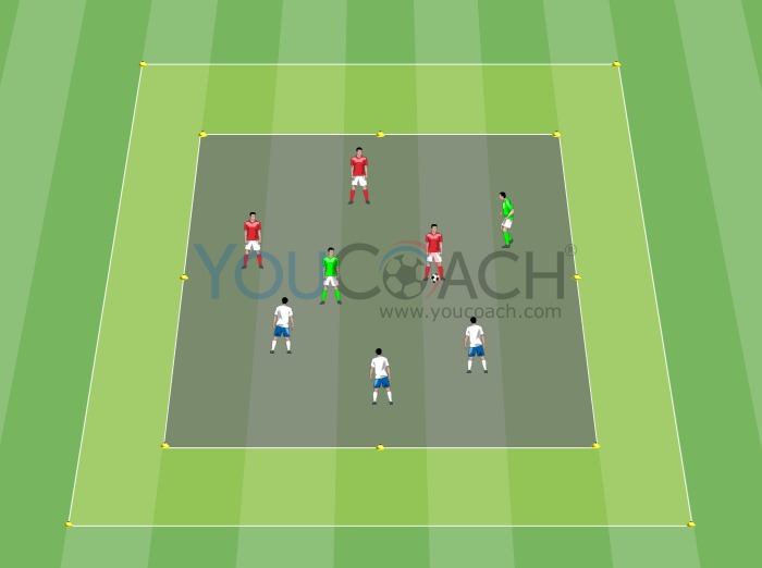 Ball possession and search of space - 3 against 3 + 2 neutral players