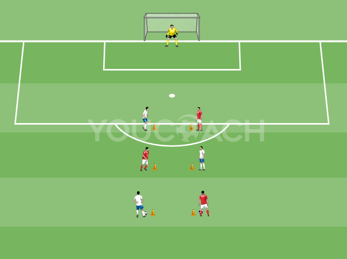 3-player passing chain for finishing