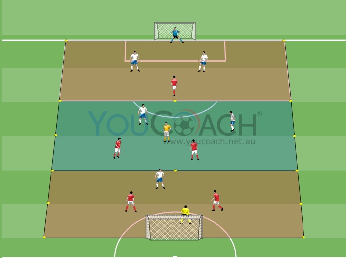 Central striker losing the marker and insertions YouCoach