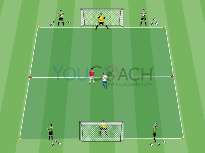 Challenge to score with a header being marked one-to-one