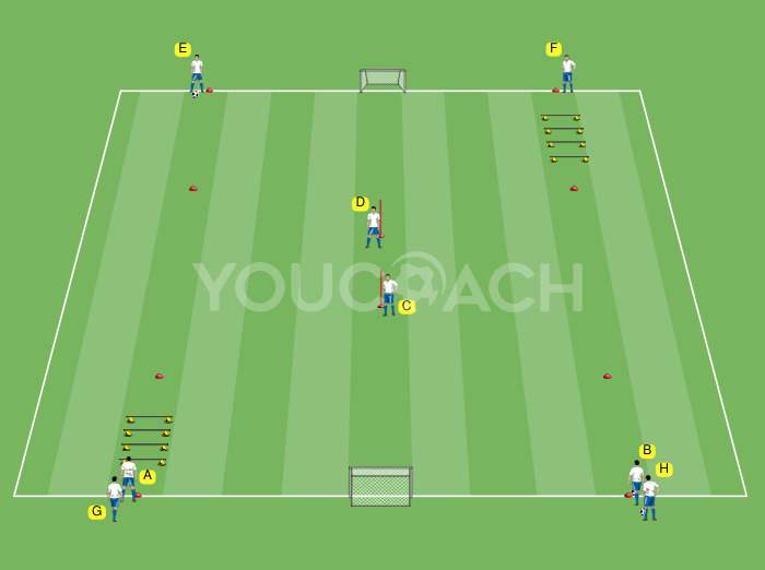 Technical improvement circuit
