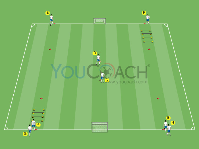 Technical improvement circuit