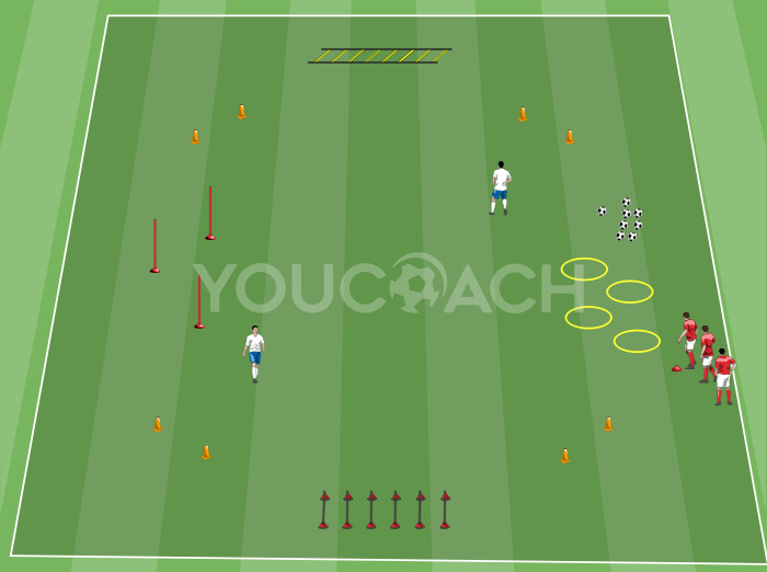 Technical-Motor Activation Circuit