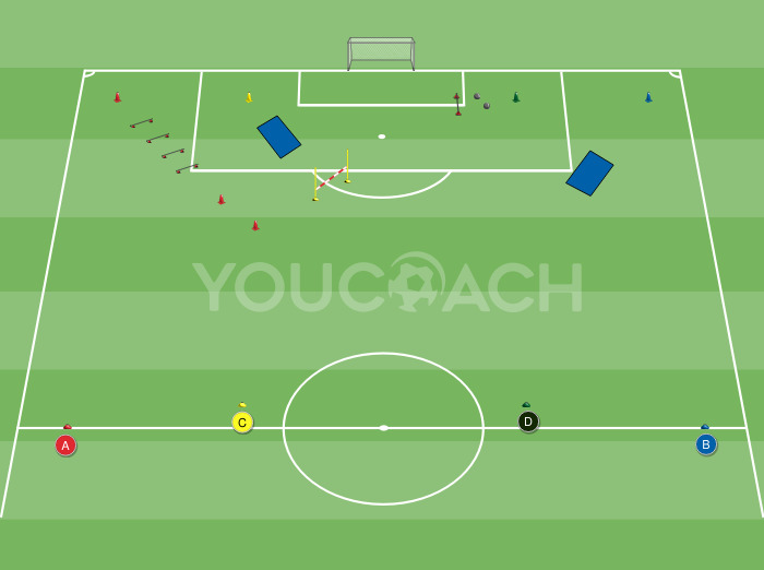 Interval Training Circuit - FC Barcelona