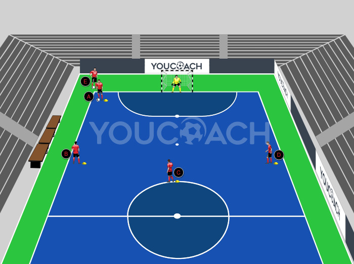 Circuit for finishing on goal