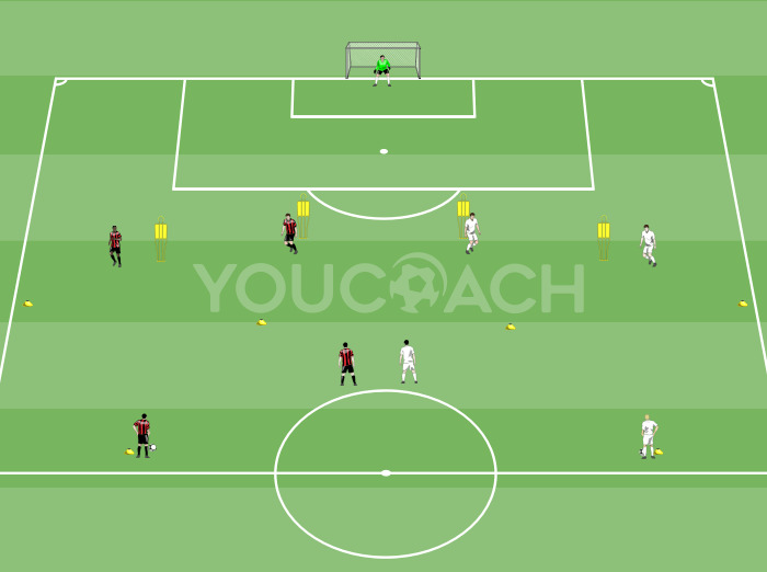 Three-player combination to attack the goal