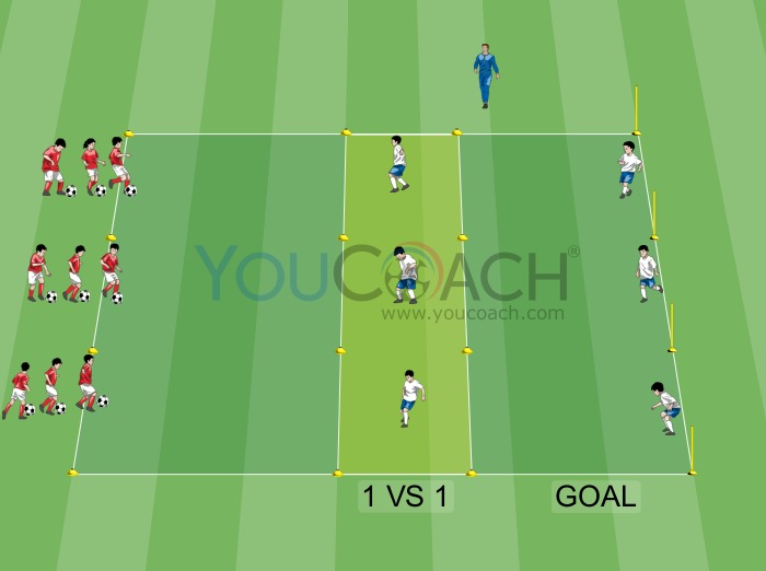 Comparing game - 1 vs 1 and shooting