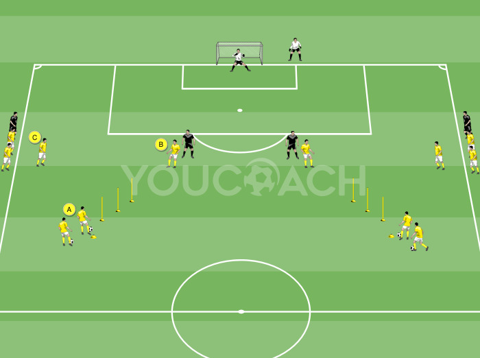 Finishing and unmarking timing of attackers