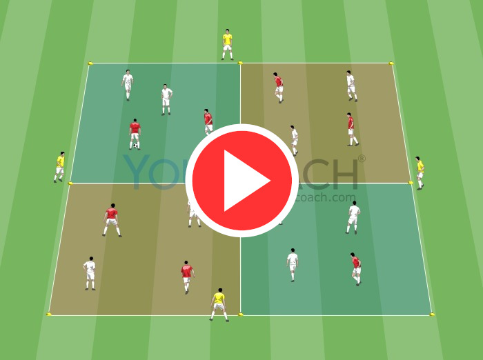 Conditioned soccer game ball possession grid Real Madrid FC YouCoach