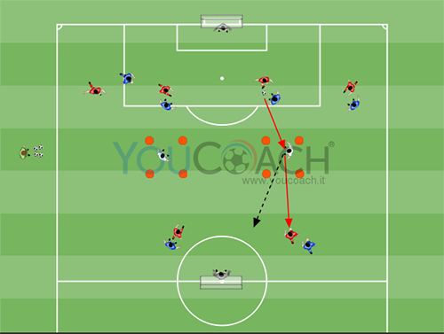 Counterattack - Arsenal FC 