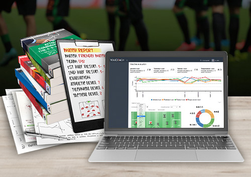 With YouCoach you can: Football and Digital
