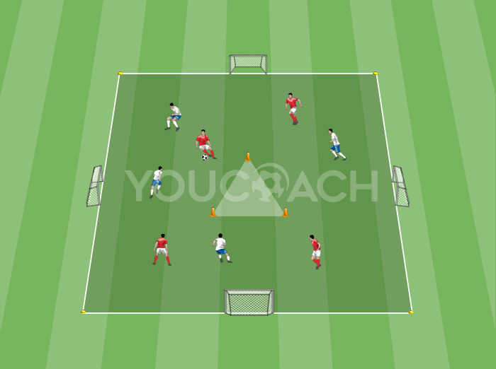 Cover and penetrating pass - Mental and physical preparation