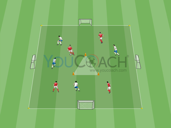Cover and penetrating pass - Mental and physical preparation