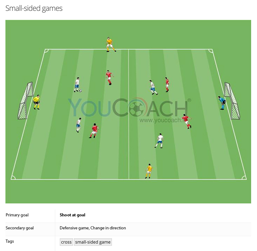 A simple to set up football finishing drill that is sure to improve yo