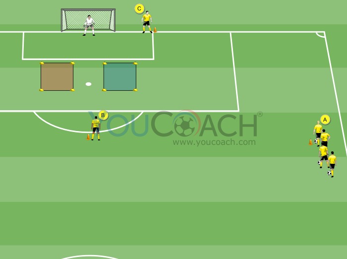 Cross into free space with cognitive elements - Borussia Dortmund BVB