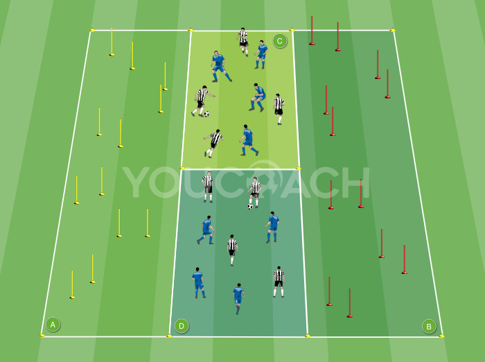 From ball possession to goal - Juventus FC