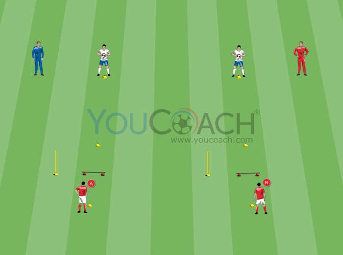 Different headers: shoot, pass and clear