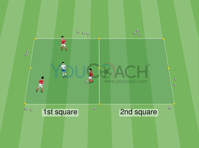 Situational double square: 3 v 1
