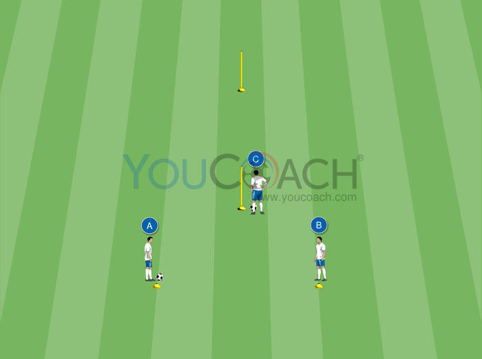 Dribbling and passing to stimulate the peripheral vision