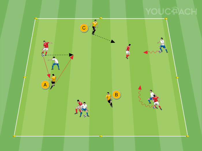 1 vs 1 duels + 3 Neutral players