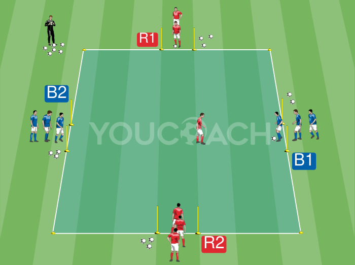 Quick 1 v 1 Duels