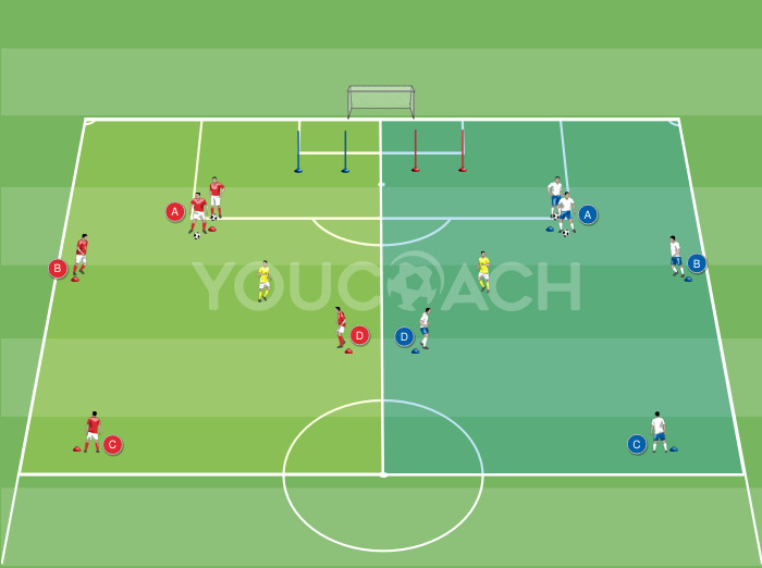 Analytical exercise for ball transmission sequences plus 1 v 1